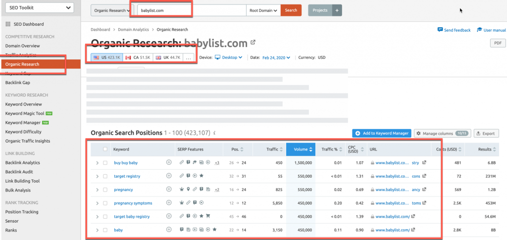 Keyword Research for SEO 